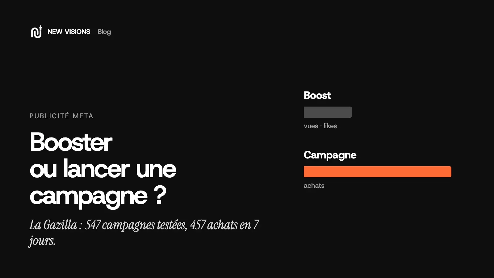 Couverture : booster une publication ou lancer une campagne Meta