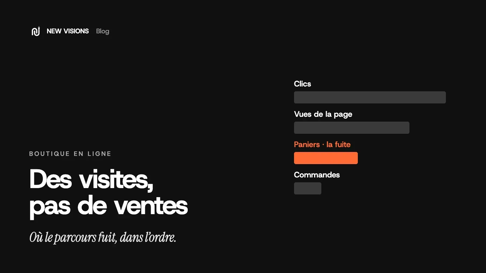 Couverture : des visites mais pas de ventes, l’entonnoir du clic à la commande et l’endroit où il fuit