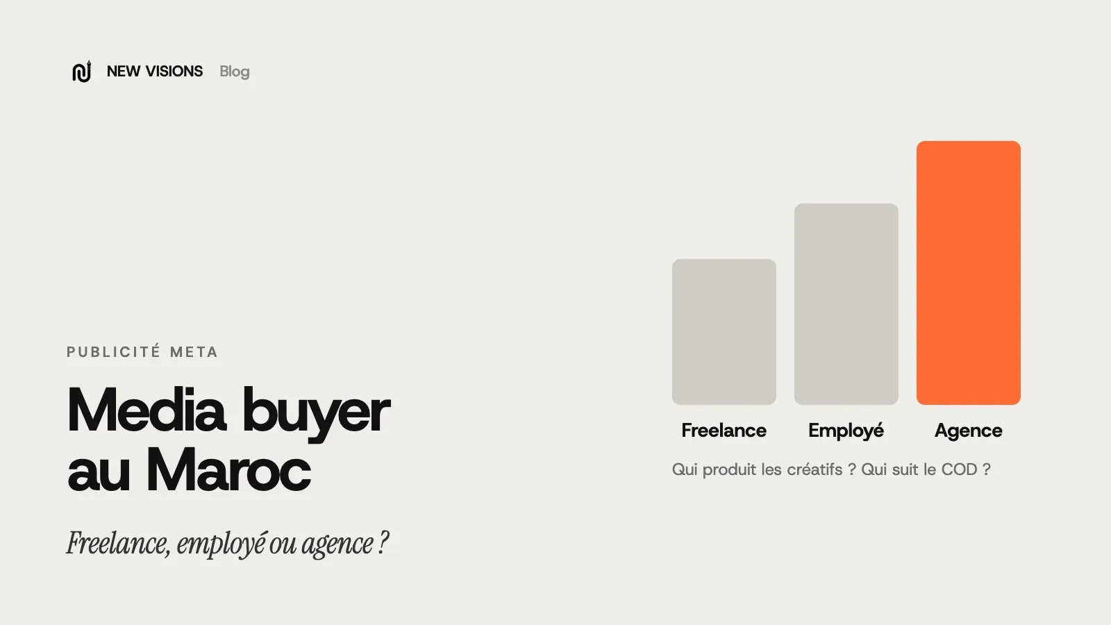 Couverture : media buyer au Maroc, comparaison entre freelance, employé interne et agence