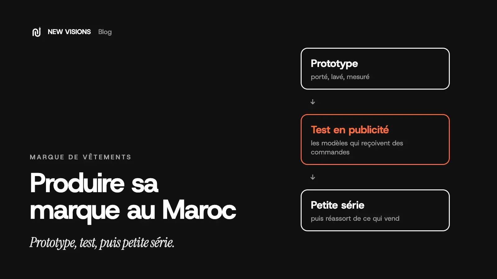 Couverture : produire sa marque de vêtements au Maroc, du prototype à la petite série puis au réassort