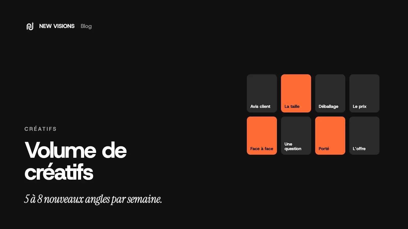 Couverture : volume de créatifs, plusieurs angles différents testés chaque semaine pour remplacer ceux qui s’usent