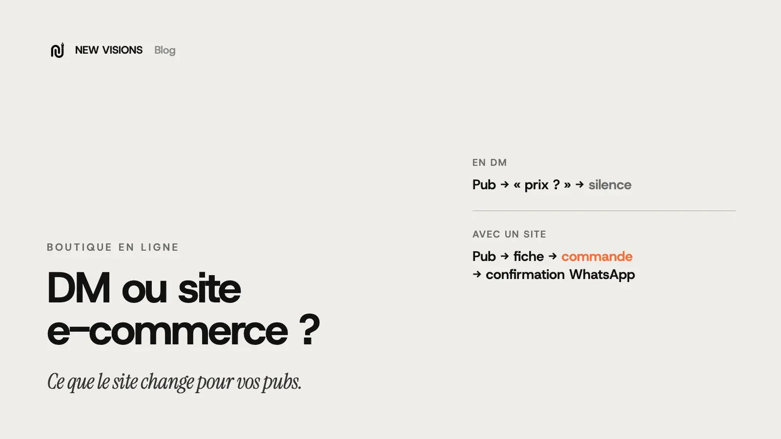 Couverture : vendre en DM ou avec un site, le parcours de la pub à la commande dans les deux cas