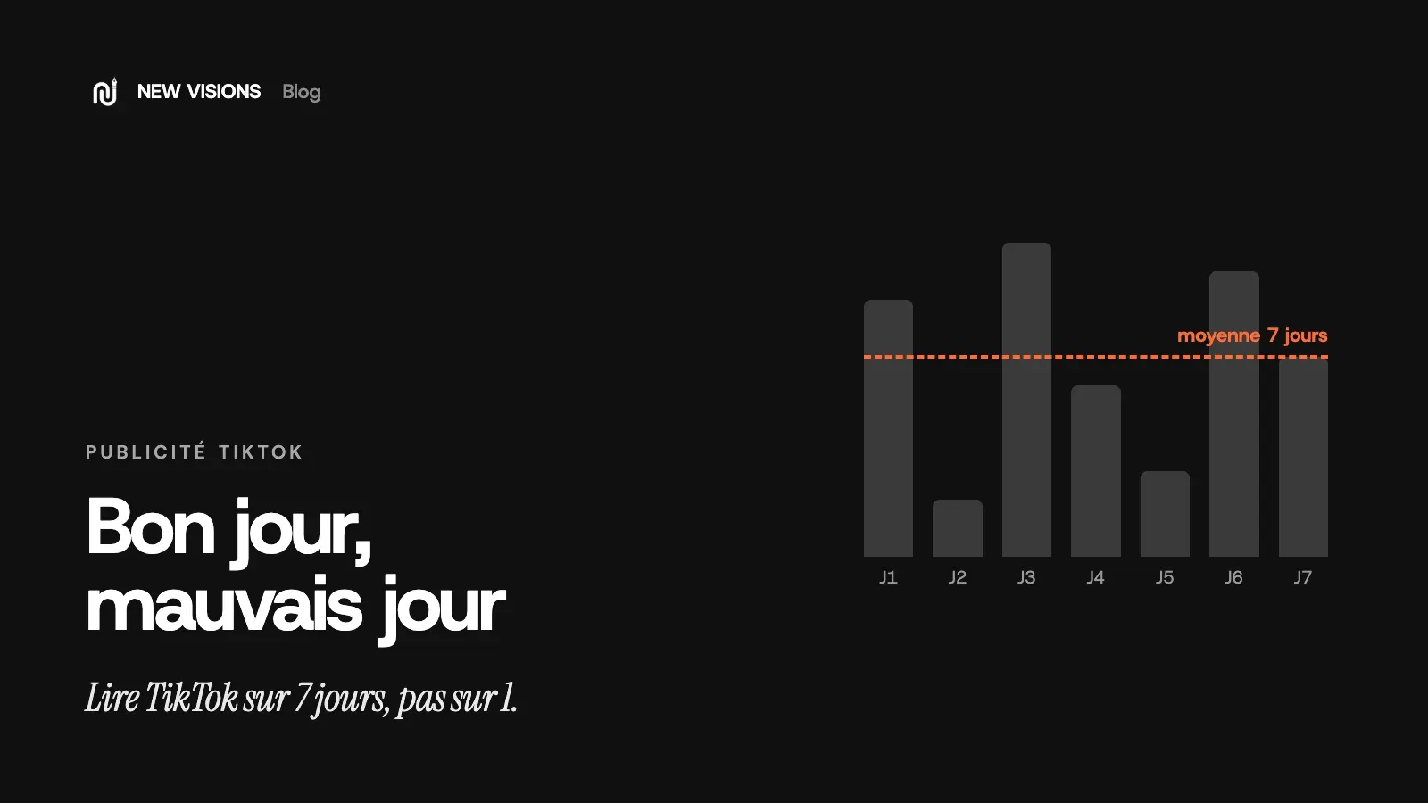 Couverture : TikTok Ads, des résultats qui montent et descendent chaque jour, lus sur 7 jours glissants